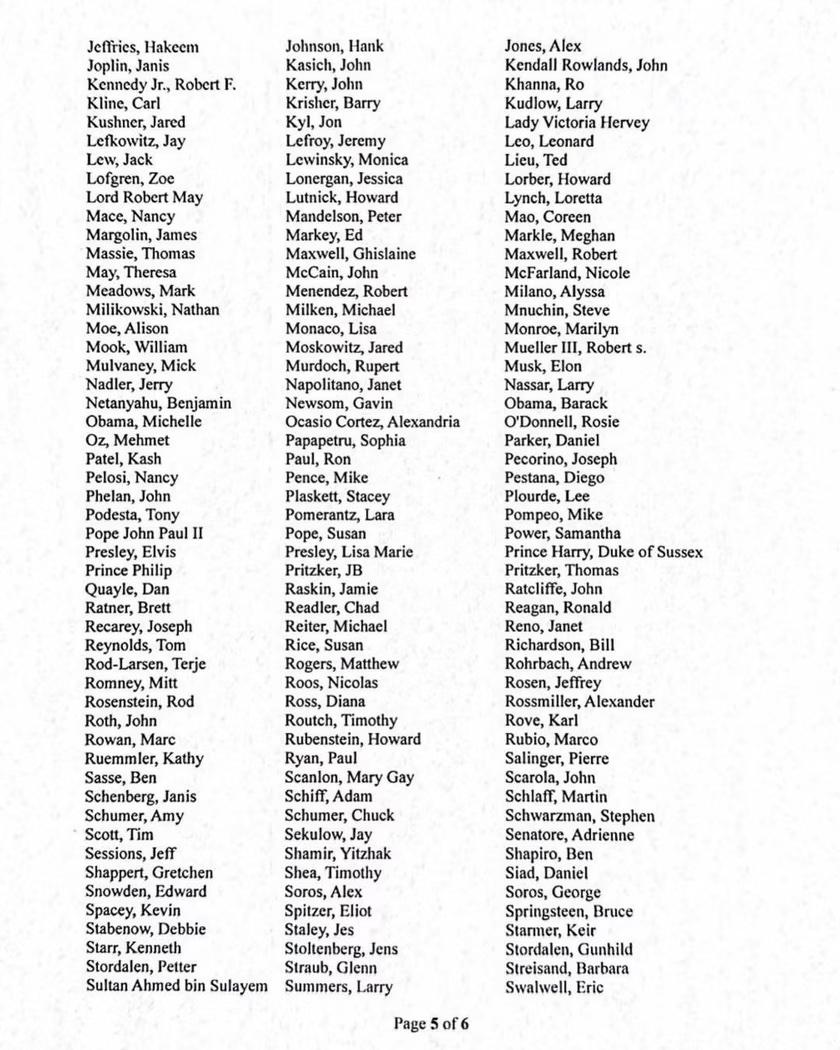 Lista 305 nazwisk w aktach Epsteina, fot. Departament Sprawiedliwości USA