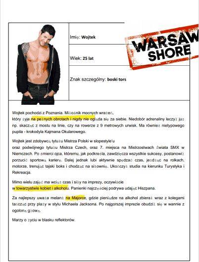 Warsaw Shore – Ekipa z Warszawy