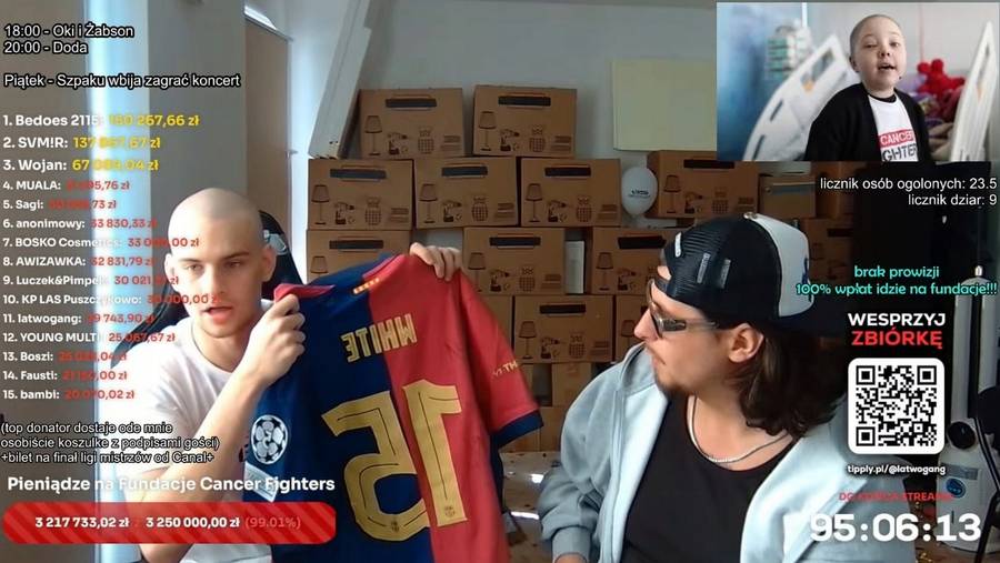 Aukcje po streamie u Łatwoganga, fot. allegro