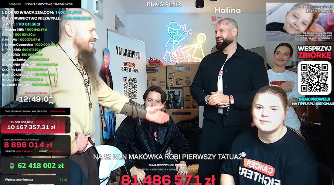 Szok, co przekazał Wojtek Gola na aukcję charytatywną Łatwoganga, fot. YouTube