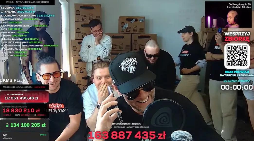 Stream Łatwogang, Tede, Łatwogang, fot. YouTube