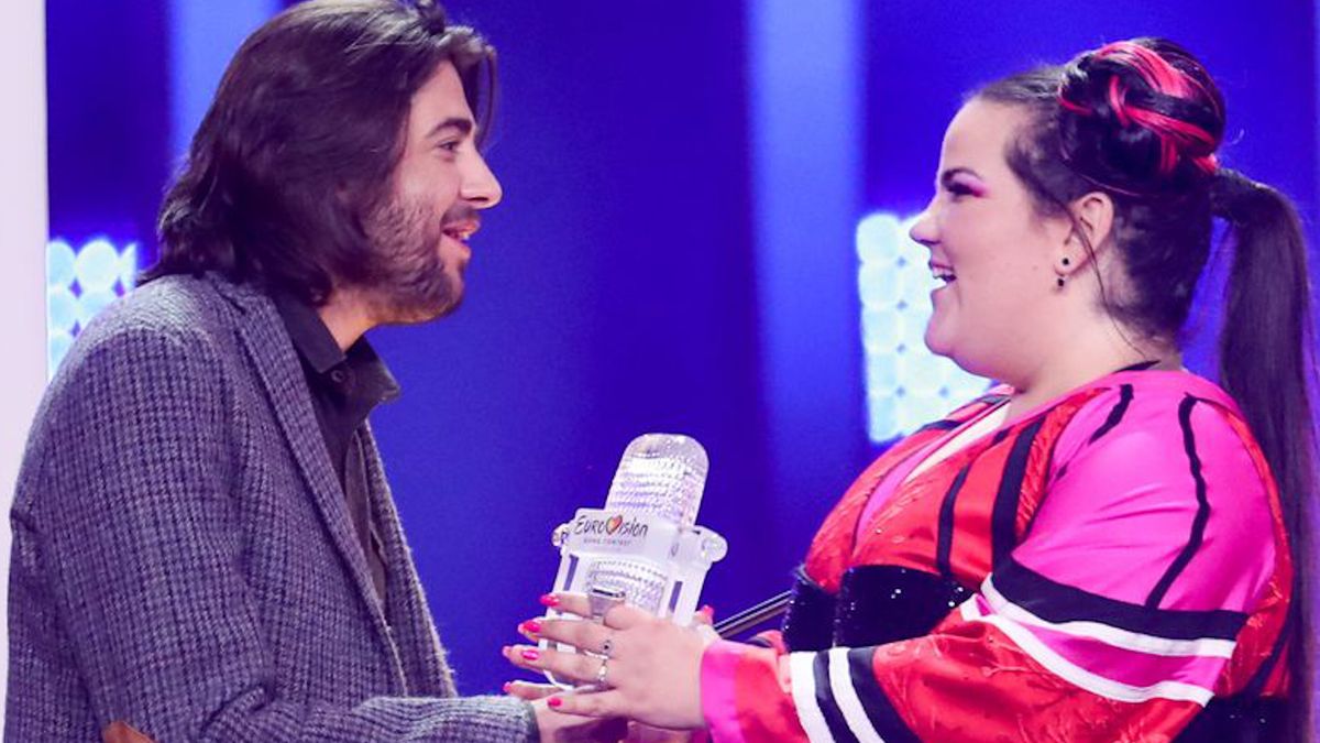 Konkursu Piosenki Eurowizji 2020