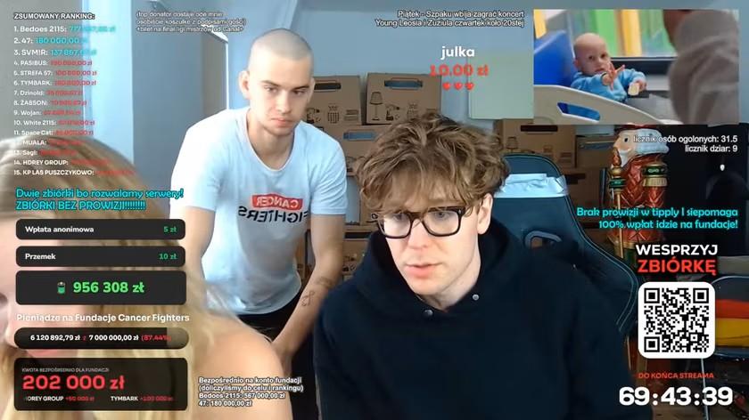 Łatwogang, Bagi, fot. YouTube