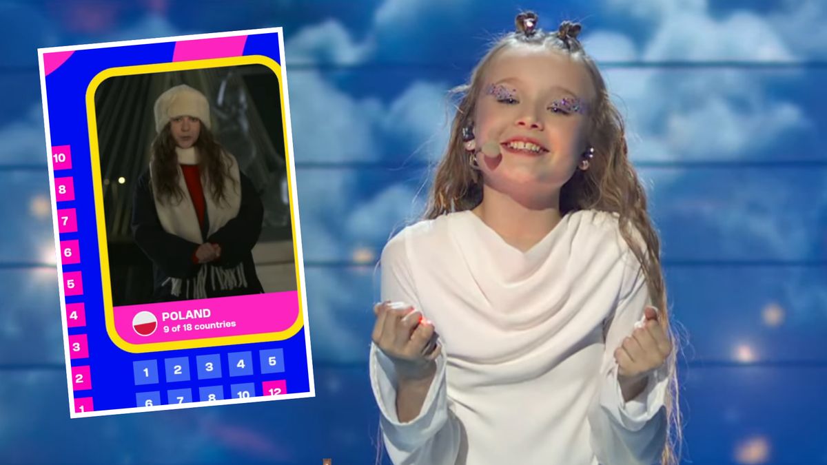 Tak głosowali Polacy na Eurowizji Junior 2025 fot. YouTube
