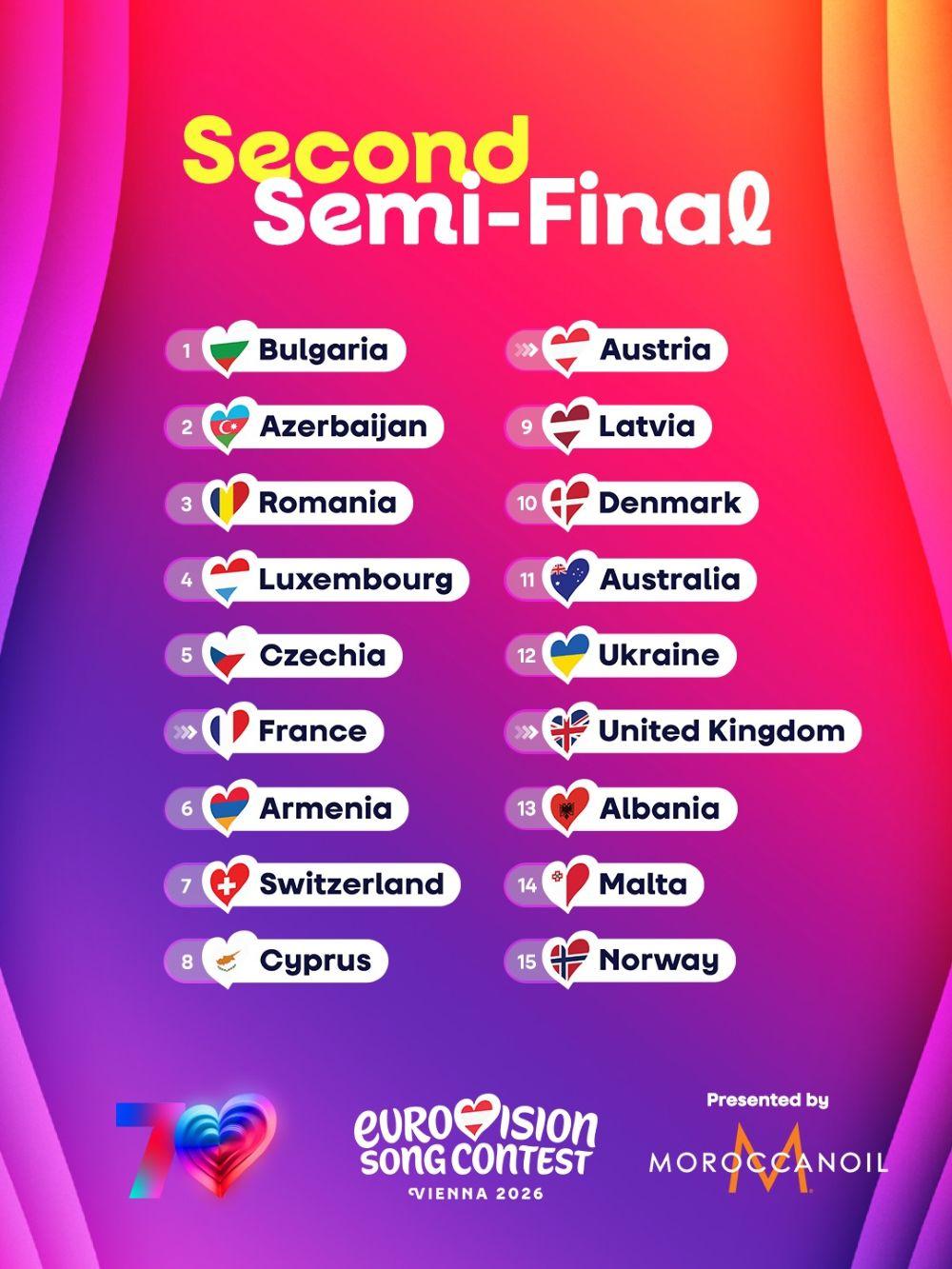 Instagram/eurovision/orf