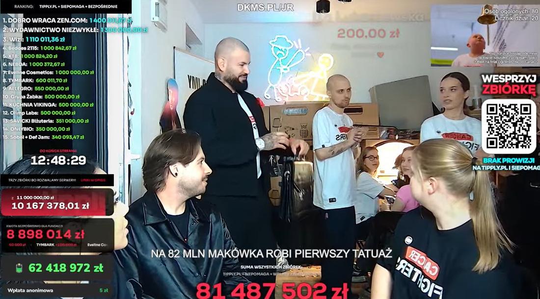 Szok, co przekazał Wojtek Gola na aukcję charytatywną Łatwoganga, fot. YouTube