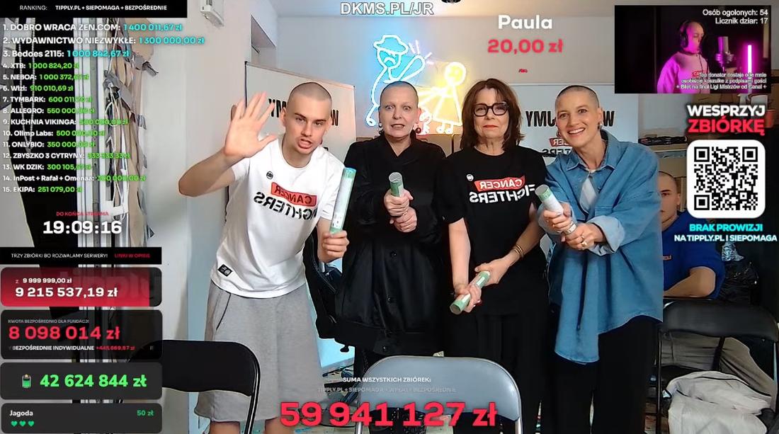 Katarzyna Nosowska zgoliła głosę na szczytny cel, fot. YouTube.com