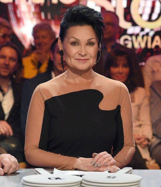 Fryzury Iwony Pavlović