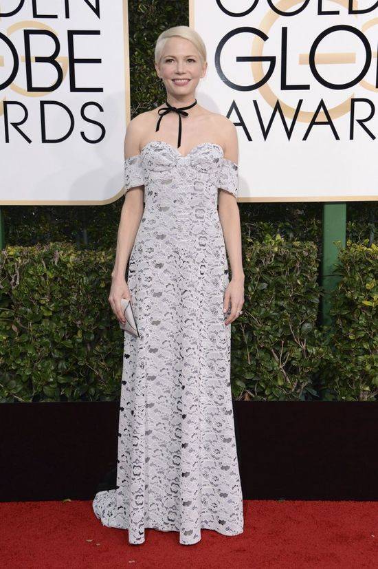 Rozdanie Złotych Globów 2017