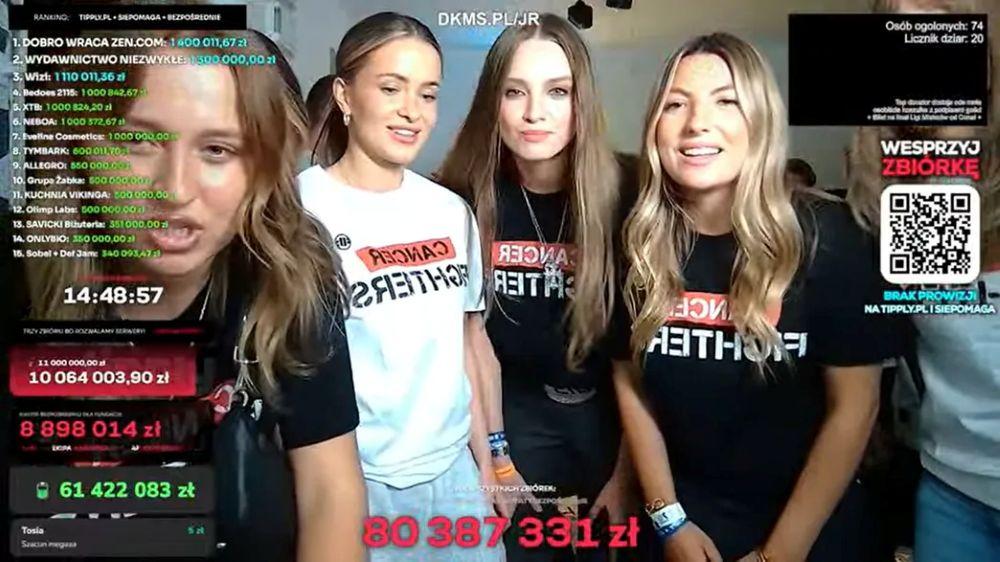 Stream Łatwogang/YouTube