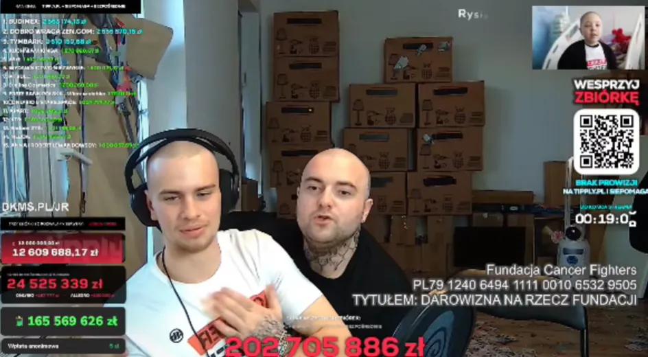 Łatwogang, Bedoes, fot. YouTube.