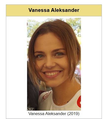 źródło: Wikipedia/Autorstwa Fryta 73 - Vanessa Aleksander, CC BY-SA 2.0,