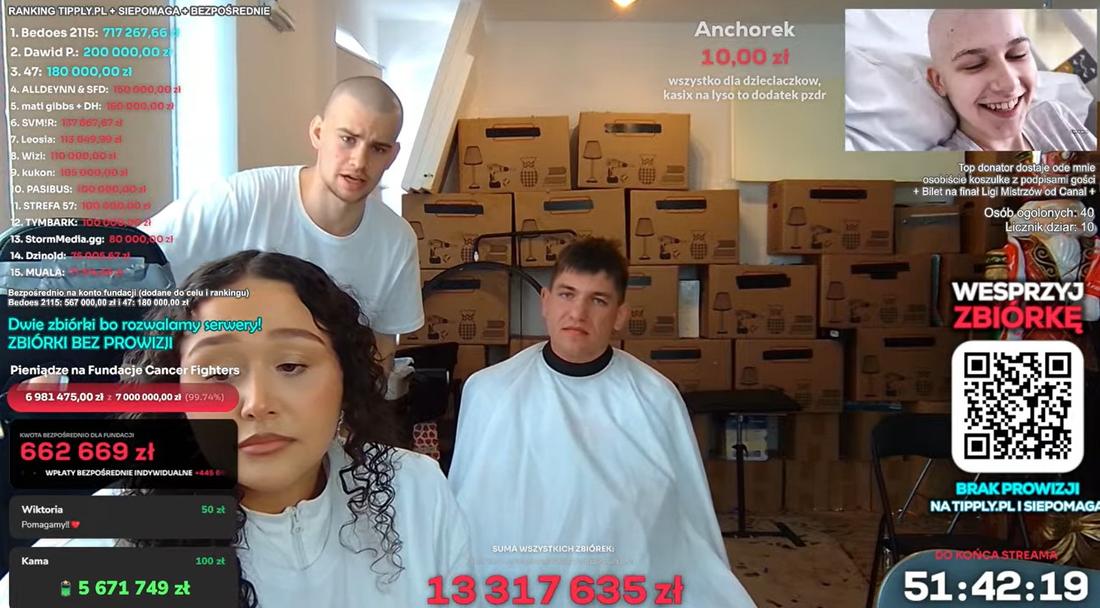 Wyjątkowa transmisja Łatwo Ganga, fot. YouTube