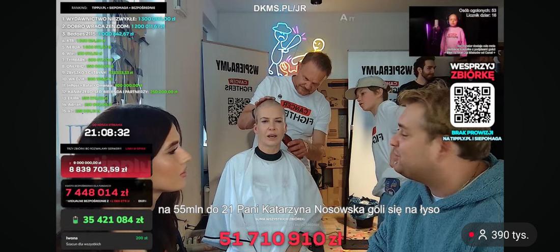 Roksana Węgiel, Kevin Mglej, Edyta Pazura, Cezary Pazura, fot. YouTube.