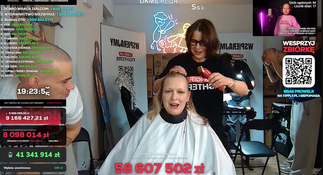 Katarzyna Nosowska zgoliła głosę na szczytny cel, fot. YouTube.com