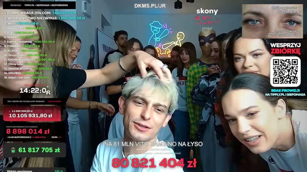 Stream Łatwogang/YouTube