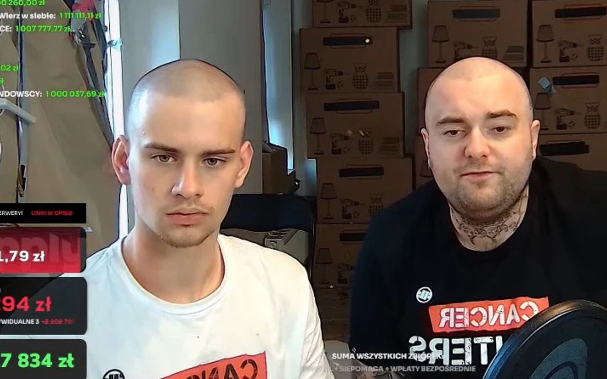 Łatwogang zebrał miliony. Onkolog ma ważną wiadomość: “Ja zupełnie w to nie wierzę”