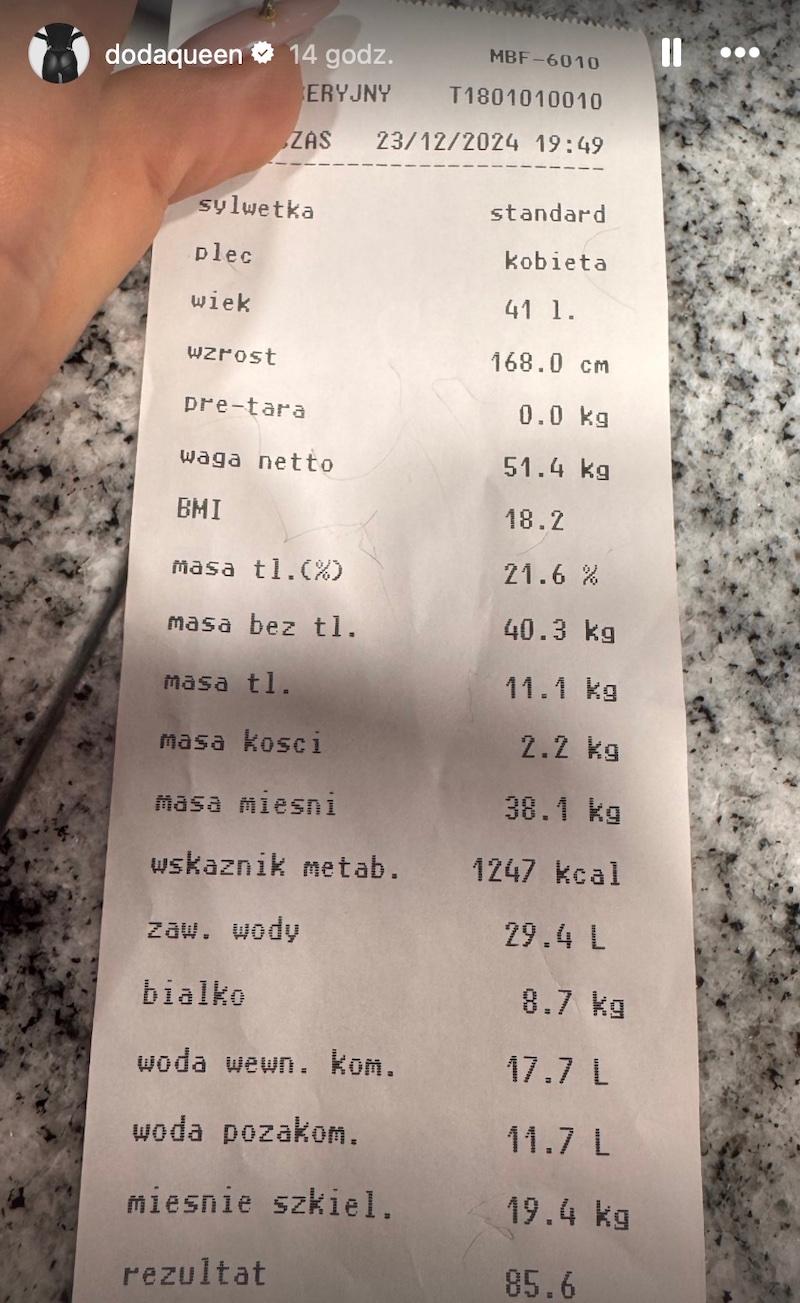 Doda ujawniła wyniki badań