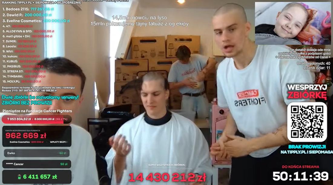 Wyjątkowa transmisja Łatwoganga, fot. YouTube