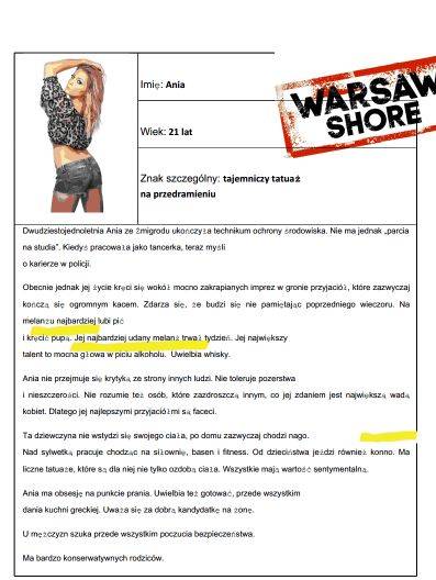 Warsaw Shore – Ekipa z Warszawy