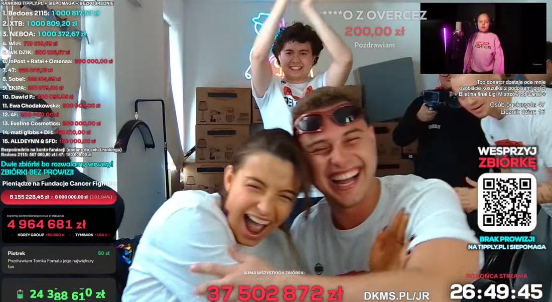 Julia Wieniawa i Adam Zdrójkowski pocałowali się na streamie, fot. YouTube.com