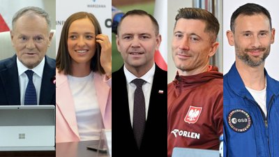 Człowiek Roku 2025 wybrany. Tak głosowali Polacy