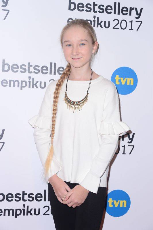 Tak dziś wygląda Nela Mała Reporterka