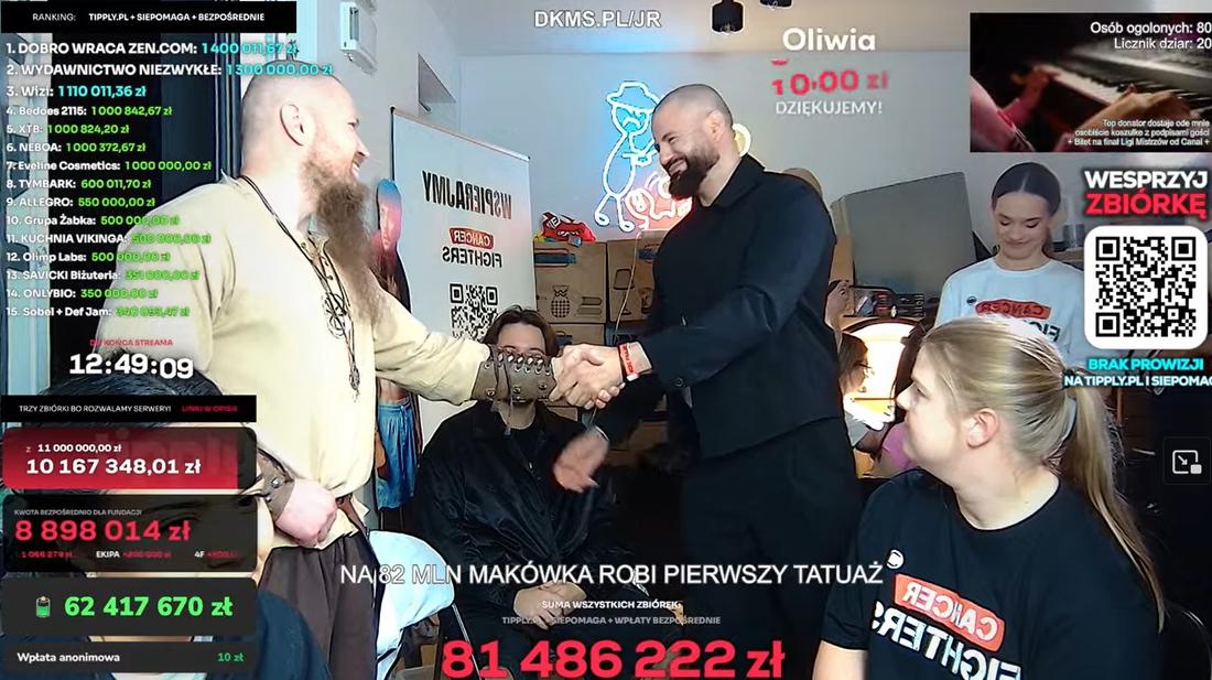 Szok, co przekazał Wojtek Gola na aukcję charytatywną Łatwoganga, fot. YouTube