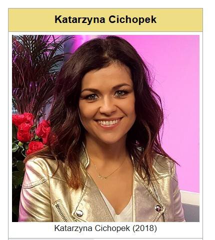 źródło: Wikipedia/Autorstwa Serecki - Praca własna, CC BY-SA 4.0