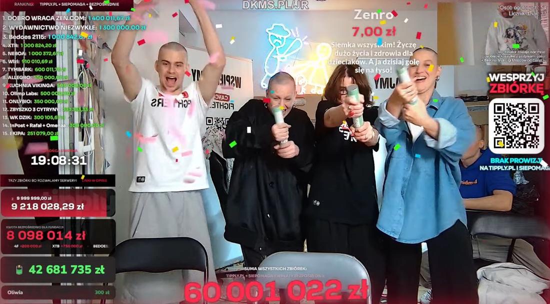 Katarzyna Nosowska zgoliła głosę na szczytny cel, fot. YouTube.com