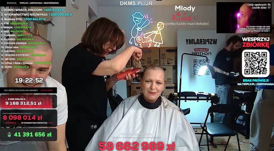 Katarzyna Nosowska zgoliła głosę na szczytny cel, fot. YouTube.com