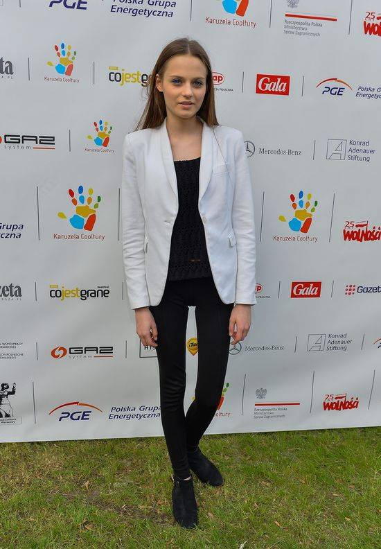 Katarzyna Sawczuk – galeria zdjęć