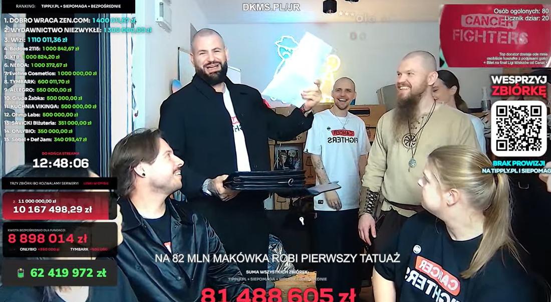 Szok, co przekazał Wojtek Gola na aukcję charytatywną Łatwoganga, fot. YouTube