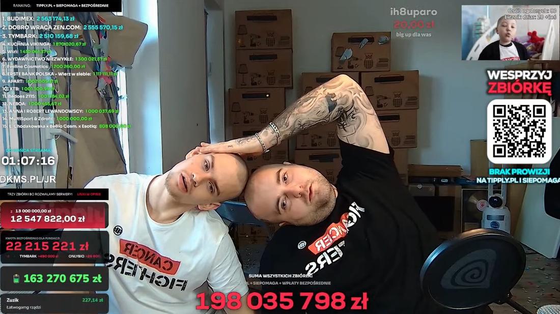 Stream Łatwogang, fot. YouTube