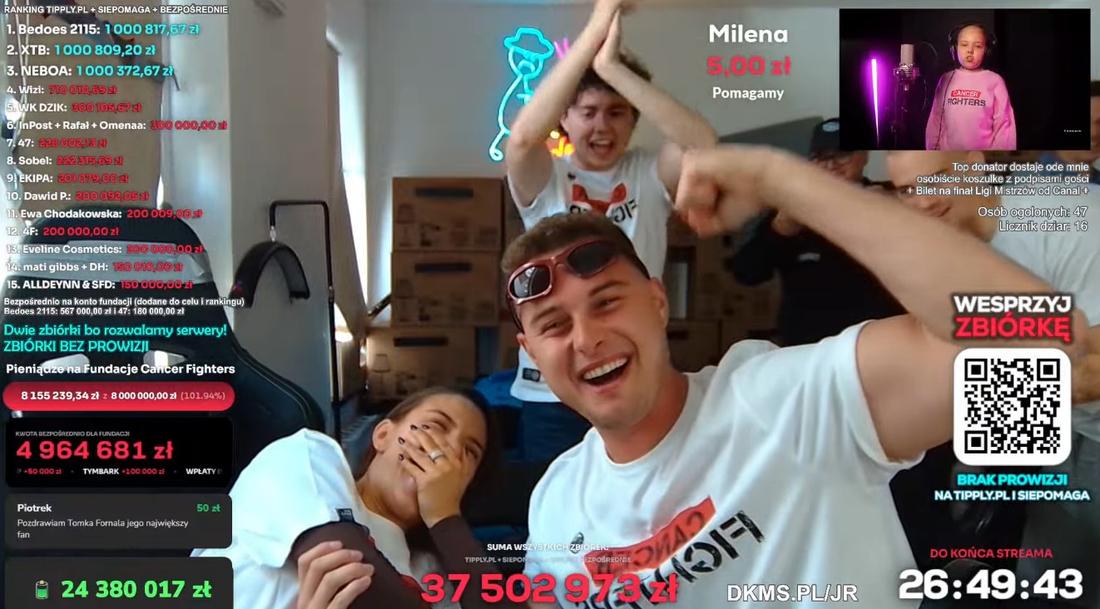 Julia Wieniawa i Adam Zdrójkowski pocałowali się na streamie, fot. YouTube.com