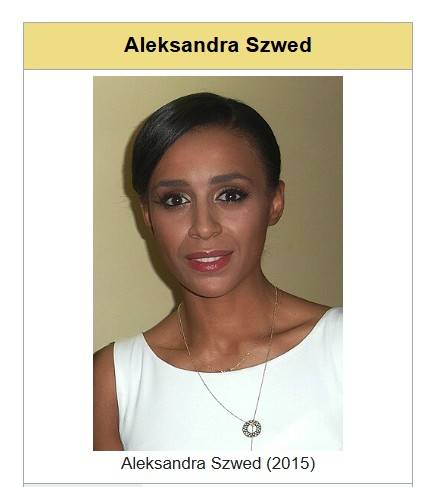 źródło: Wikipedia/Autorstwa Fryta 73 - Aleksandra Szwed, CC BY-SA 2.0