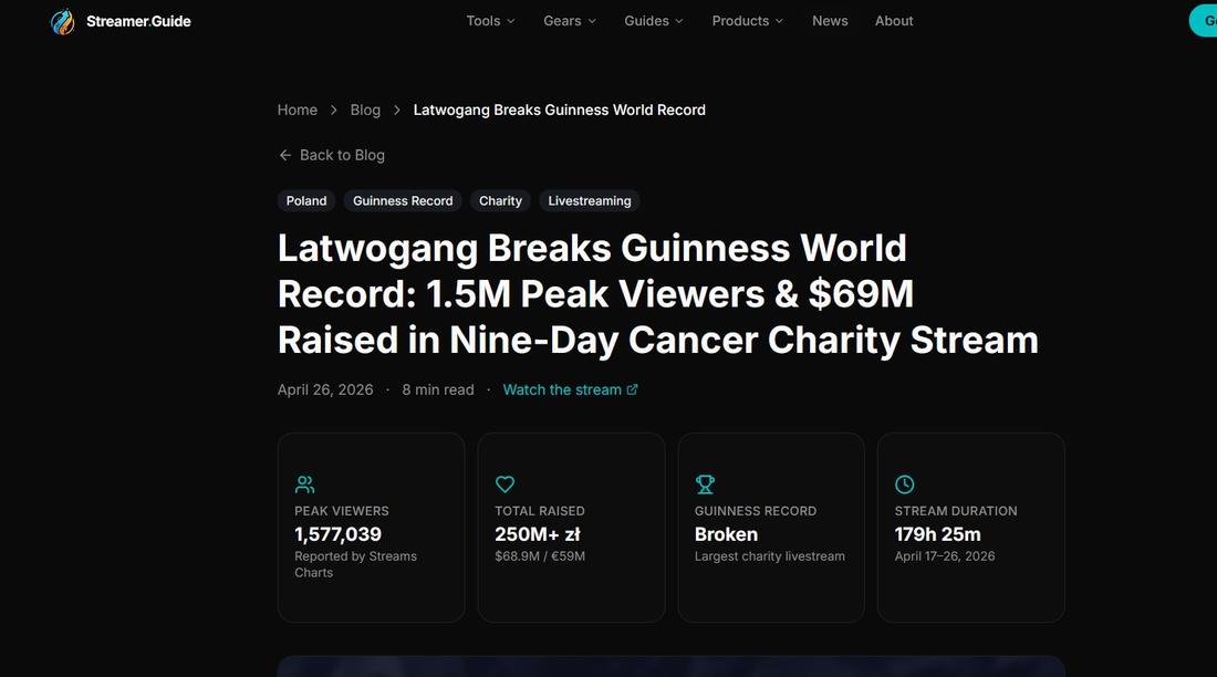 Zagraniczne media piszą o akcji Łatwoganga, fot. streamer.guide