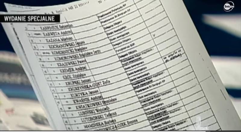 Katastrofa w Smoleńsku