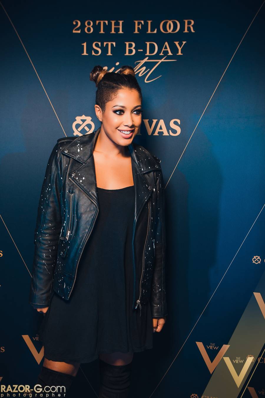 GWIAZDY NA URODZINACH THE VIEW